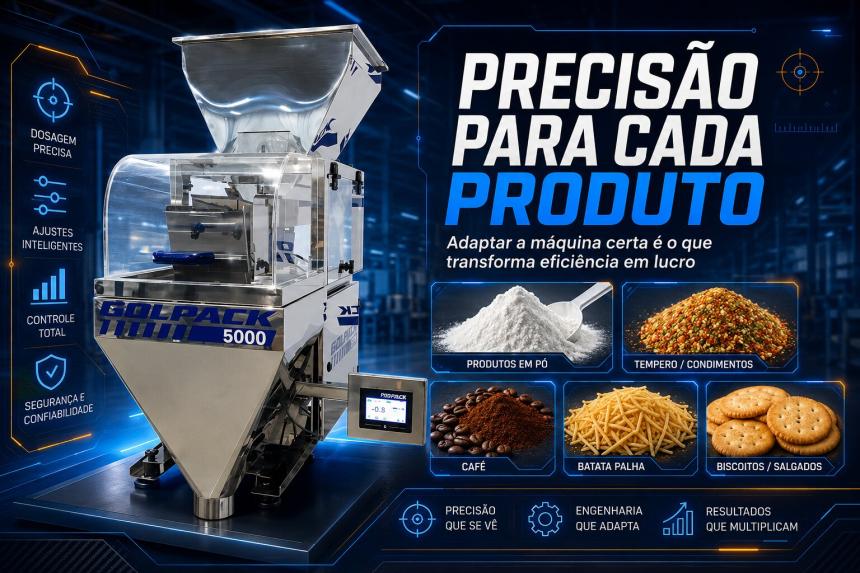 Adaptabilidade que gera lucro: A importância da adaptação das máquinas para diferentes produtos